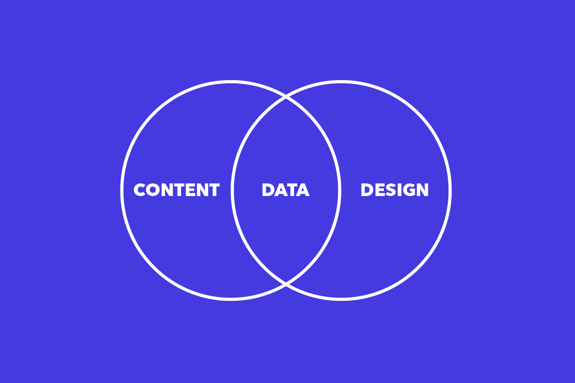 How is content-driven design achievable at scale?